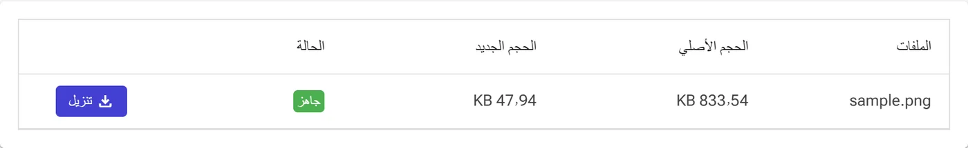 حول ونزل النتائج