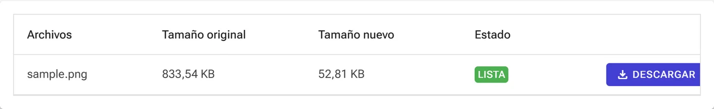 Convertir y descargar resultados