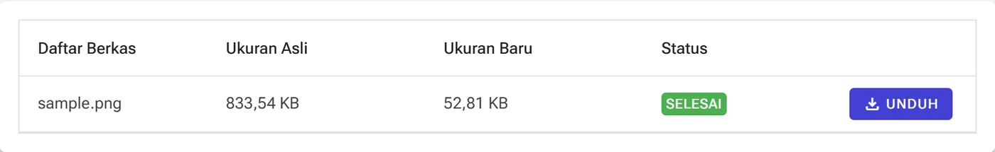 Konversi dan unduh hasil