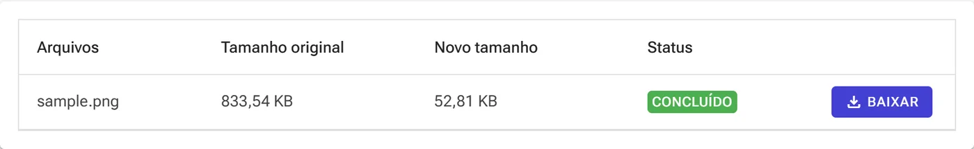 Converter e baixar resultados