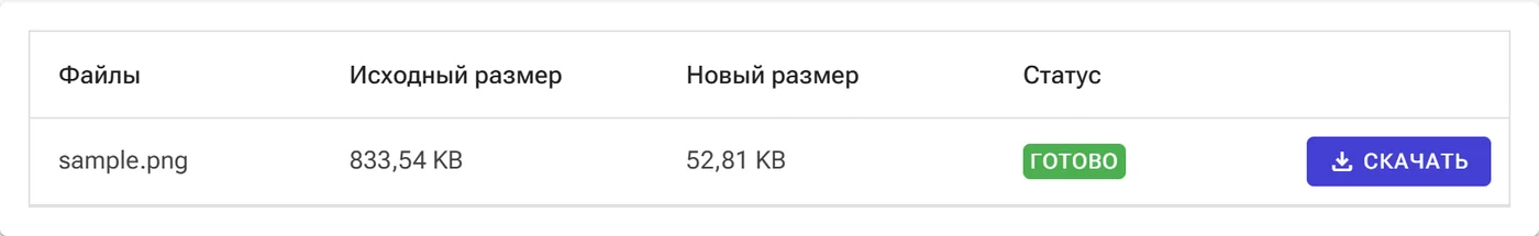 Конвертируйте и скачайте результаты