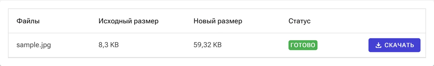 Список результатов со статусом Готово и кнопками скачивания