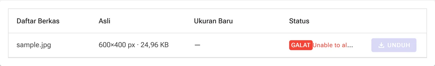 Layar kisi hasil